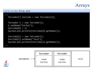 Arrayscurso.arrays.Array.java...   Torcedor[] torcida = new Torcedor[3];   Torcedor t = new Torcedor();t.setNome("Carlos");   torcida[0] = t;System.out.println(torcida[0].getNome());   torcida[1] = new Torcedor();   torcida[1].setNome("Juca");System.out.println(torcida[1].getNome());...TorcedorTorcedornullnomeCarlosnomeCarlostorcedores