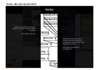 TÁ CERTO... MAS O QUE É QUE EXISTE POR AÍ? 

                                              PURE DATA!




          Criado na década de 90,pelo
        mesmo fundador do MAX, Miller
                             Puckette

                    Free e Open-Source


                                                           Bastante poderosa, visava
                                                           corrigir algumas falhas do
                                                           antecessor, sendo ainda hoje
                                                           bastante utilizada

                                                           Paradigma orientado a
                                                           fluxogramas
 