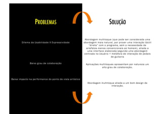 PROBLEMAS                                                     SOLUÇÃO!

                                                              Abordagem multitoque (que pode ser considerada uma
        Dilema da Usabilidade X Expressividade               abordagem mais natural, por prover uma interação táctil
                                                                  “direta” com o programa, sem a necessidade de
                                                               ar tefatos menos convencionais ao homem), aliada a
                                                                uma inter face elaborada segunda uma abordagem
                                                             centrada no Usuário + metáfora de interação de pedais
                                                                                    de guitarra

               Baixo grau de colaboração                      Aplicações multitoques apresentam por natureza um
                                                                          alto grau de colaboração.



Baixa impacto na per formance do ponto de vista ar tístico
                                                                Abordagem multitoque aliada a um bom design de
                                                                                  interação.  
 