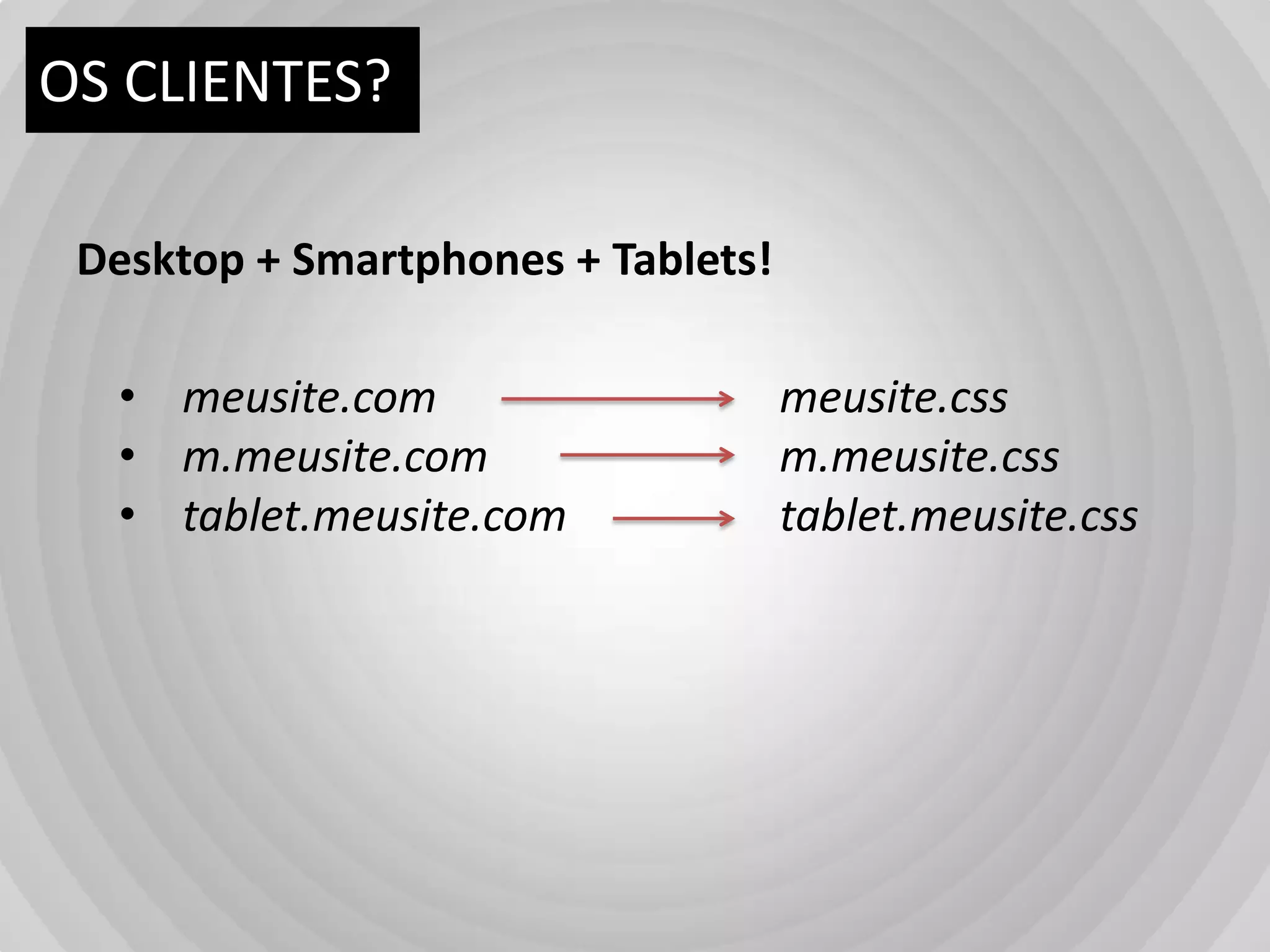 OS CLIENTES?Desktop + Smartphones + Tablets!meusite.cssm.meusite.csstablet.meusite.cssmeusite.com