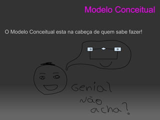 Modelo Conceitual

O Modelo Conceitual esta na cabeça de quem sabe fazer!
 