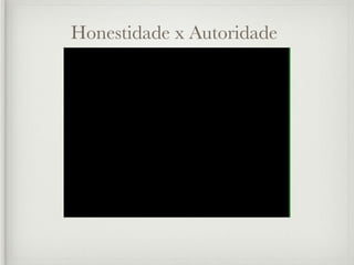 Honestidade x Autoridade
 