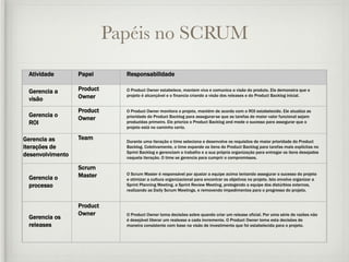 Papéis no SCRUM
 Atividade        Papel       Responsabilidade

 Gerencia a       Product     O Product Owner estabelece, mantem viva e comunica a visão do produto. Ele demonstra que o

 visão            Owner       projeto é alcançável e o financia criando a visão dos releases e do Product Backlog inicial.


                  Product     O Product Owner monitora o projeto, mantém de acordo com o ROI estabelecido. Ele atualiza as
 Gerencia o                   prioridade do Product Backlog para assegurar-se que as tarefas de maior valor funcional sejam
                  Owner
 ROI                          produzidas primeiro. Ele prioriza o Product Backlog and mede o sucesso para assegurar que o
                              projeto está no caminho certo.

Gerencia as       Team
                              Durante uma iteração o time seleciona e desenvolve os requisitos de maior prioridade do Product
iterações de                  Backlog. Coletivamente, o time expande os itens do Product Backlog para tarefas mais explícitas no
                              Sprint Backlog e gerenciam o trabalho e a sua própria organização para entregar os itens desejados
desenvolvimento               naquela iteração. O time se gerencia para cumprir o compromissos.

                  Scrum
                  Master      O Scrum Master é responsável por ajustar a equipe acima tentando assegurar o sucesso do projeto
 Gerencia o                   e otimizar a cultura organizacional para encontrar os objetivos no projeto. Isto envolve organizar a
 processo                     Sprint Planning Meeting, a Sprint Review Meeting, protegendo a equipe dos distúrbios externos,
                              realizando as Daily Scrum Meetings, e removendo impedimentos para o progresso do projeto.


                  Product
                  Owner       O Product Owner toma decisões sobre quando criar um release oficial. Por uma série de razões não
 Gerencia os                  é desejável liberar um realease a cada incremento. O Product Owner toma esta decisões de
 releases                     maneira consistente com base na visão de investimento que foi estabelecida para o projeto.
 