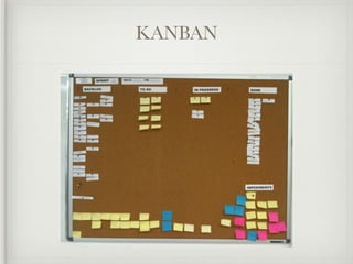 KANBAN
 