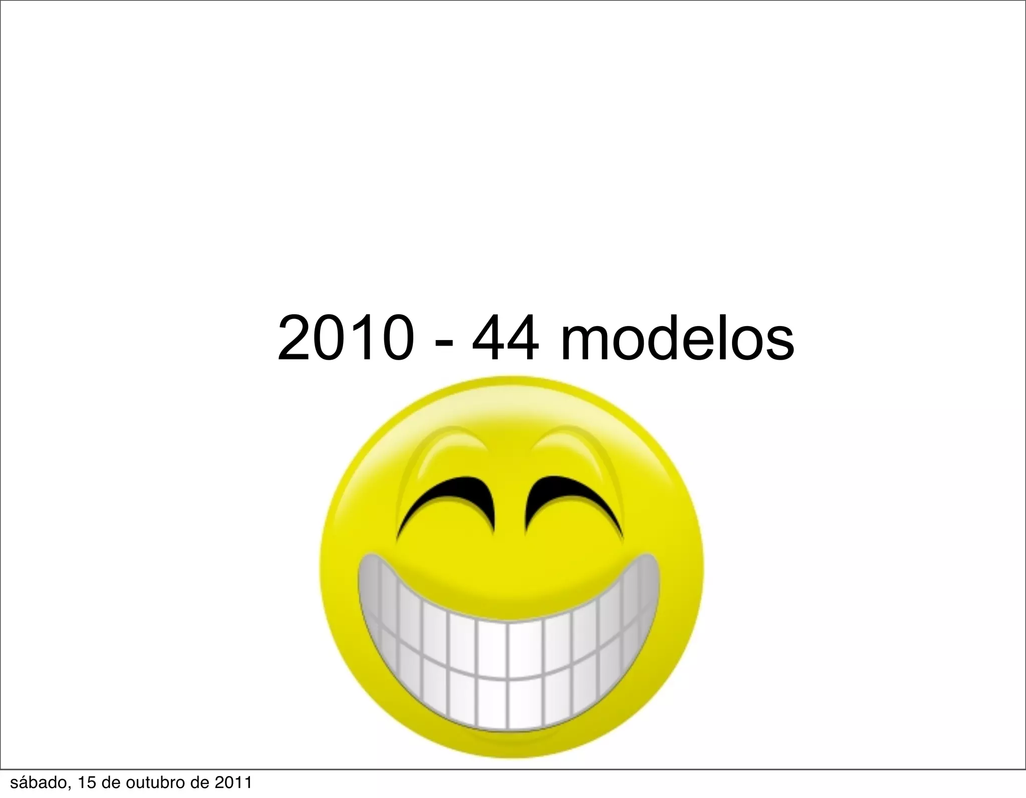 2010 - 44 modelos




sábado, 15 de outubro de 2011
 