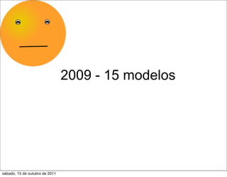 2009 - 15 modelos




sábado, 15 de outubro de 2011
 