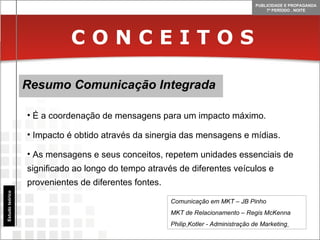 C O N C E I T O S Resumo Comunicação Integrada Estudo teórico É a coordenação de mensagens para um impacto máximo. Impacto é obtido através da sinergia das mensagens e mídias. As mensagens e seus conceitos, repetem unidades essenciais de significado ao longo do tempo através de diferentes veículos e provenientes de diferentes fontes. Comunicação em MKT – JB Pinho MKT de Relacionamento – Regis McKenna Philip   Kotler - Administração de Marketing   