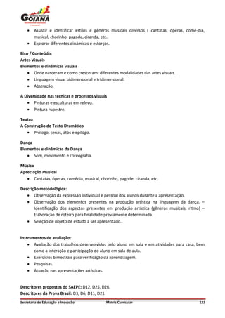    Assistir e identificar estilos e gêneros musicais diversos ( cantatas, óperas, comé-dia,
        musical, chorinho, pagode, ciranda, etc..
       Explorar diferentes dinâmicas e esforços.

Eixo / Conteúdo:
Artes Visuais
Elementos e dinâmicas visuais
     Onde nasceram e como cresceram; diferentes modalidades das artes visuais.
     Linguagem visual bidimensional e tridimensional.
     Abstração.

A Diversidade nas técnicas e processos visuais
    Pinturas e esculturas em relevo.
    Pintura rupestre.

Teatro
A Construção do Texto Dramático
    Prólogo, cenas, atos e epílogo.

Dança
Elementos e dinâmicas da Dança
    Som, movimento e coreografia.

Música
Apreciação musical
    Cantatas, óperas, comédia, musical, chorinho, pagode, ciranda, etc.

Descrição metodológica:
    Observação da expressão individual e pessoal dos alunos durante a apresentação.
    Observação dos elementos presentes na produção artística na linguagem da dança. –
       Identificação dos aspectos presentes em produção artística (gêneros musicais, ritmo) –
       Elaboração de roteiro para finalidade previamente determinada.
    Seleção de objeto de estudo a ser apresentado.


Instrumentos de avaliação:
     Avaliação dos trabalhos desenvolvidos pelo aluno em sala e em atividades para casa, bem
       como a interação e participação do aluno em sala de aula.
     Exercícios bimestrais para verificação da aprendizagem.
     Pesquisas.
     Atuação nas apresentações artísticas.


Descritores propostos do SAEPE: D12, D25, D26.
Descritores da Prova Brasil: D3, D6, D11, D21.
Secretaria de Educação e Inovação            Matriz Curricular                               123
 