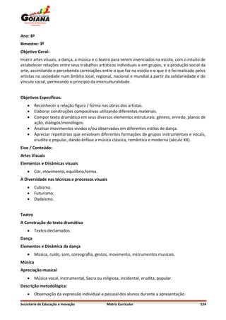 Ano: 8º
Bimestre: 3º
Objetivo Geral:
Inserir artes visuais, a dança, a música e o teatro para serem vivenciados na escola, com o intuito de
estabelecer relações entre seus trabalhos artísticos individuais e em grupos, e a produção social da
arte, assimilando e percebendo correlações entre o que faz na escola e o que é e foi realizado pelos
artistas na sociedade num âmbito local, regional, nacional e mundial a partir da solidariedade e do
vínculo social, permeando o princípio da interculturalidade.


Objetivos Específicos:
        Reconhecer a relação figura / forma nas obras dos artistas.
        Elaborar construções compositivas utilizando diferentes materiais.
        Compor texto dramático em seus diversos elementos estruturais: gênero, enredo, planos de
         ação, diálogos/monólogos.
        Analisar movimentos vividos e/ou observados em diferentes estilos de dança.
        Apreciar repertórios que envolvam diferentes formações de grupos instrumentais e vocais,
         erudito e popular, dando ênfase a música clássica, romântica e moderna (século XX).
Eixo / Conteúdo:
Artes Visuais
Elementos e Dinâmicas visuais
        Cor, movimento, equilíbrio,forma.
A Diversidade nas técnicas e processos visuais
        Cubismo.
        Futurismo.
        Dadaísmo.


Teatro
A Construção do texto dramático
        Textos declamados.
Dança
Elementos e Dinâmica da dança
        Música, ruído, som, coreografia, gestos, movimento, instrumentos musicais.
Música
Apreciação musical
        Música vocal, instrumental, Sacra ou religiosa, incidental, erudita, popular.
Descrição metodológica:
        Observação da expressão individual e pessoal dos alunos durante a apresentação.

Secretaria de Educação e Inovação                Matriz Curricular                                 124
 