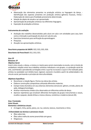    Observação dos elementos presentes na produção artística na linguagem da dança. -
        Identificação dos aspectos presentes em produção artística (gêneros musicais, ritmo) -
        Elaboração de roteiro para finalidade previamente determinada.
       Seleção de objeto de estudo a ser apresentado.
       Apresentação de produções artísticas nas diferentes linguagens.
       Exposição de produções artísticas.


Instrumentos de avaliação:
       Avaliação dos trabalhos desenvolvidos pelo aluno em sala e em atividades para casa, bem
        como a interação e participação do aluno em sala de aula.
       Exercícios bimestrais para verificação da aprendizagem.
       Pesquisas.
       Atuação nas apresentações artísticas.


Descritores propostos do SAEPE: D22, D23, D25, D26.
Descritores da Prova Brasil: D12, D13, D21.


Ano: 9º
Bimestre: 3º
Objetivo Geral:
Inserir artes visuais, a dança, a música e o teatro para serem vivenciados na escola, com o intuito de
estabelecer relações entre seus trabalhos artísticos individuais e em grupos, e a produção social da
arte, assimilando e percebendo correlações entre o que faz na escola e o que é e foi realizado pelos
artistas na sociedade num âmbito local, regional, nacional e mundial a partir da solidariedade e do
vínculo social, permeando o princípio da interculturalidade.

Objetivos Específicos:
    Reconhecer a relação figura / forma nas obras dos artistas.
    Elaborar construções compositivas utilizando diferentes materiais.
    Compor texto dramático em seus diversos elementos estruturais: gênero, enredo, planos de
       ação, diálogos/monólogos.
    Analisar movimentos vividos e/ou observados em diferentes estilos de dança.
    Apreciar repertórios que envolvam diferentes formações de grupos instrumentais e vocais,
       erudito e popular, dando ênfase a música clássica, romântica e moderna (século XX).


Eixo / Conteúdo:
Artes Visuais
Elementos e dinâmicas visuais
     A imagem, linha, ponto, plano, cor, luz, volume, textura, movimento e ritmo.

A Diversidade nas técnicas e processos visuais
    Óleo sobre tela.
    Óleo sobre malha de arame preenchida com gesso.
    Xilogravura.

Secretaria de Educação e Inovação              Matriz Curricular                                   125
 