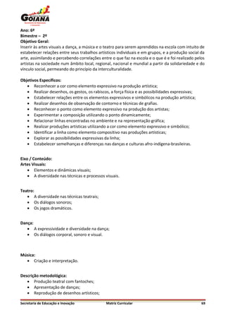 Ano: 6º
Bimestre – 2º
Objetivo Geral:
Inserir às artes visuais a dança, a música e o teatro para serem aprendidos na escola com intuito de
estabelecer relações entre seus trabalhos artísticos individuais e em grupos, e a produção social da
arte, assimilando e percebendo correlações entre o que faz na escola e o que é e foi realizado pelos
artistas na sociedade num âmbito local, regional, nacional e mundial a partir da solidariedade e do
vínculo social, permeando do princípio da interculturalidade.

Objetivos Específicos:
    Reconhecer a cor como elemento expressivo na produção artística;
    Realizar desenhos, os gestos, os rabiscos, a força física e as possibilidades expressivas;
    Estabelecer relações entre os elementos expressivos e simbólicos na produção artística;
    Realizar desenhos de observação de contorno e técnicas de grafias.
    Reconhecer o ponto como elemento expressivo na produção dos artistas;
    Experimentar a composição utilizando o ponto dinamicamente;
    Relacionar linhas encontradas no ambiente e na representação gráfica;
    Realizar produções artísticas utilizando a cor como elemento expressivo e simbólico;
    Identificar a linha como elemento compositivo nas produções artísticas;
    Explorar as possibilidades expressivas da linha;
    Estabelecer semelhanças e diferenças nas danças e culturas afro-indígena-brasileiras.


Eixo / Conteúdo:
Artes Visuais:
     Elementos e dinâmicas visuais;
     A diversidade nas técnicas e processos visuais.


Teatro:
    A diversidade nas técnicas teatrais;
    Os diálogos sonoros;
    Os jogos dramáticos.


Dança:
    A expressividade e diversidade na dança;
    Os diálogos corporal, sonoro e visual.



Música:
   Criação e interpretação.


Descrição metodológica:
    Produção teatral com fantoches;
    Apresentação de danças;
    Reprodução de desenhos artísticos;

Secretaria de Educação e Inovação             Matriz Curricular                                   69
 