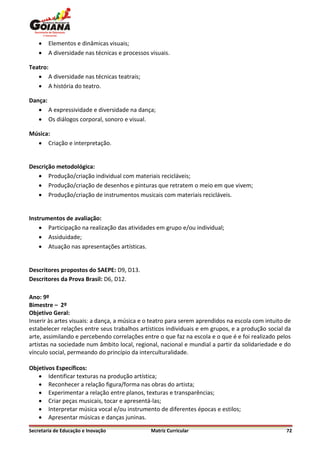    Elementos e dinâmicas visuais;
       A diversidade nas técnicas e processos visuais.

Teatro:
    A diversidade nas técnicas teatrais;
    A história do teatro.

Dança:
    A expressividade e diversidade na dança;
    Os diálogos corporal, sonoro e visual.

Música:
   Criação e interpretação.


Descrição metodológica:
    Produção/criação individual com materiais recicláveis;
    Produção/criação de desenhos e pinturas que retratem o meio em que vivem;
    Produção/criação de instrumentos musicais com materiais recicláveis.


Instrumentos de avaliação:
     Participação na realização das atividades em grupo e/ou individual;
     Assiduidade;
     Atuação nas apresentações artísticas.


Descritores propostos do SAEPE: D9, D13.
Descritores da Prova Brasil: D6, D12.

Ano: 9º
Bimestre – 2º
Objetivo Geral:
Inserir às artes visuais: a dança, a música e o teatro para serem aprendidos na escola com intuito de
estabelecer relações entre seus trabalhos artísticos individuais e em grupos, e a produção social da
arte, assimilando e percebendo correlações entre o que faz na escola e o que é e foi realizado pelos
artistas na sociedade num âmbito local, regional, nacional e mundial a partir da solidariedade e do
vínculo social, permeando do princípio da interculturalidade.

Objetivos Específicos:
    Identificar texturas na produção artística;
    Reconhecer a relação figura/forma nas obras do artista;
    Experimentar a relação entre planos, texturas e transparências;
    Criar peças musicais, tocar e apresentá-las;
    Interpretar música vocal e/ou instrumento de diferentes épocas e estilos;
    Apresentar músicas e danças juninas.

Secretaria de Educação e Inovação              Matriz Curricular                                   72
 