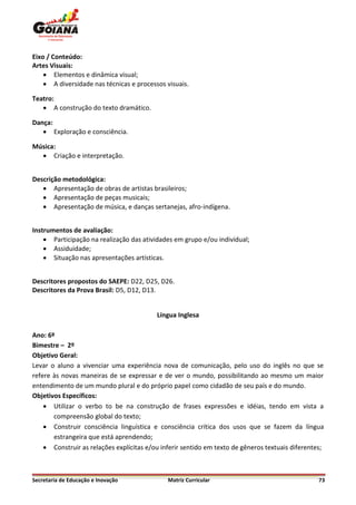 Eixo / Conteúdo:
Artes Visuais:
     Elementos e dinâmica visual;
     A diversidade nas técnicas e processos visuais.

Teatro:
    A construção do texto dramático.

Dança:
    Exploração e consciência.

Música:
   Criação e interpretação.


Descrição metodológica:
    Apresentação de obras de artistas brasileiros;
    Apresentação de peças musicais;
    Apresentação de música, e danças sertanejas, afro-indígena.


Instrumentos de avaliação:
     Participação na realização das atividades em grupo e/ou individual;
     Assiduidade;
     Situação nas apresentações artísticas.


Descritores propostos do SAEPE: D22, D25, D26.
Descritores da Prova Brasil: D5, D12, D13.


                                          Língua Inglesa

Ano: 6º
Bimestre – 2º
Objetivo Geral:
Levar o aluno a vivenciar uma experiência nova de comunicação, pelo uso do inglês no que se
refere às novas maneiras de se expressar e de ver o mundo, possibilitando ao mesmo um maior
entendimento de um mundo plural e do próprio papel como cidadão de seu país e do mundo.
Objetivos Específicos:
     Utilizar o verbo to be na construção de frases expressões e idéias, tendo em vista a
       compreensão global do texto;
     Construir consciência linguística e consciência crítica dos usos que se fazem da língua
       estrangeira que está aprendendo;
     Construir as relações explícitas e/ou inferir sentido em texto de gêneros textuais diferentes;



Secretaria de Educação e Inovação             Matriz Curricular                                   73
 
