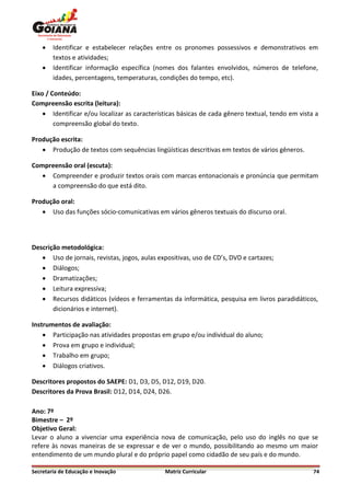    Identificar e estabelecer relações entre os pronomes possessivos e demonstrativos em
        textos e atividades;
       Identificar informação específica (nomes dos falantes envolvidos, números de telefone,
        idades, percentagens, temperaturas, condições do tempo, etc).

Eixo / Conteúdo:
Compreensão escrita (leitura):
     Identificar e/ou localizar as características básicas de cada gênero textual, tendo em vista a
        compreensão global do texto.

Produção escrita:
    Produção de textos com sequências lingüísticas descritivas em textos de vários gêneros.

Compreensão oral (escuta):
    Compreender e produzir textos orais com marcas entonacionais e pronúncia que permitam
     a compreensão do que está dito.

Produção oral:
    Uso das funções sócio-comunicativas em vários gêneros textuais do discurso oral.




Descrição metodológica:
    Uso de jornais, revistas, jogos, aulas expositivas, uso de CD’s, DVD e cartazes;
    Diálogos;
    Dramatizações;
    Leitura expressiva;
    Recursos didáticos (vídeos e ferramentas da informática, pesquisa em livros paradidáticos,
       dicionários e internet).

Instrumentos de avaliação:
     Participação nas atividades propostas em grupo e/ou individual do aluno;
     Prova em grupo e individual;
     Trabalho em grupo;
     Diálogos criativos.

Descritores propostos do SAEPE: D1, D3, D5, D12, D19, D20.
Descritores da Prova Brasil: D12, D14, D24, D26.

Ano: 7º
Bimestre – 2º
Objetivo Geral:
Levar o aluno a vivenciar uma experiência nova de comunicação, pelo uso do inglês no que se
refere às novas maneiras de se expressar e de ver o mundo, possibilitando ao mesmo um maior
entendimento de um mundo plural e do próprio papel como cidadão de seu país e do mundo.

Secretaria de Educação e Inovação             Matriz Curricular                                   74
 