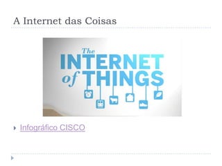 A Internet das Coisas




   Infográfico CISCO
 