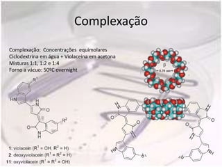 Complexação
Complexação: Concentrações equimolares
Ciclodextrina em água + Violaceina em acetona
Misturas 1:1, 1:2 e 1:4
Forno a vácuo: 50ºC overnight
 