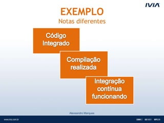 EXEMPLO
Notas diferentes




   Alexsandro Marques
 