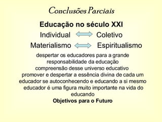 Conclusões Parciais Educação no século XXI Individual  Coletivo Materialismo  Espiritualismo despertar os educadores para a grande responsabilidade da educação compreensão desse universo educativo  promover e despertar a essência divina de cada um educador se autoconhecendo e educando a si mesmo educador é uma figura muito importante na vida do educando Objetivos para o Futuro 