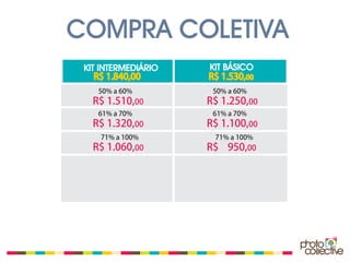 COMPRA COLETIVA
 KIT INTERMEDIÁRIO   KIT BÁSICO
    R$ 1.840,00      R$ 1.530,00
    50% a 60%         50% a 60%
   R$ 1.510,00       R$ 1.250,00
    61% a 70%         61% a 70%
   R$ 1.320,00       R$ 1.100,00
    71% a 100%        71% a 100%
   R$ 1.060,00       R$ 950,00
 