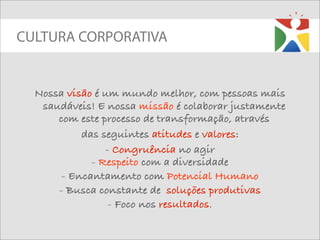 CULTURA CORPORATIVA


  Nossa visão é um mundo melhor, com pessoas mais
   saudáveis! E nossa missão é colaborar justamente
      com este processo de transformação, através
           das seguintes atitudes e valores:
                - Congruência no agir
             - Respeito com a diversidade
       - Encantamento com Potencial Humano
      - Busca constante de soluções produtivas
                 - Foco nos resultados.
 