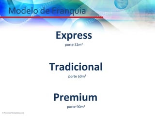 Modelo de Franquia

          Express
             porte 32m²




         Tradicional
              porte 60m²




          Premium
              porte 90m²
 