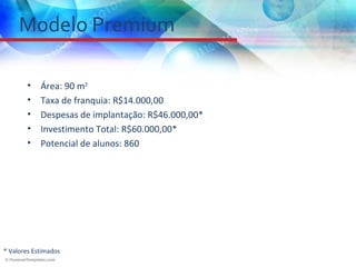 Modelo Premium

        •   Área: 90 m2
        •   Taxa de franquia: R$14.000,00
        •   Despesas de implantação: R$46.000,00*
        •   Investimento Total: R$60.000,00*
        •   Potencial de alunos: 860




* Valores Estimados
 