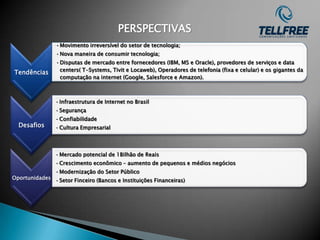 PERSPECTIVAS
                • Movimento irreversível do setor de tecnologia;
                • Nova maneira de consumir tecnologia;
                • Disputas de mercado entre fornecedores (IBM, MS e Oracle), provedores de serviços e data
                  centers( T-Systems, Tivit e Locaweb), Operadores de telefonia (fixa e celular) e os gigantes da
Tendências
                  computação na internet (Google, Salesforce e Amazon).



                • Infraestrutura de Internet no Brasil
                • Segurança
                • Confiabilidade
  Desafios      • Cultura Empresarial




                • Mercado potencial de 1Bilhão de Reais
                • Crescimento econômico – aumento de pequenos e médios negócios
                • Modernização do Setor Público
Oportunidades • Setor Finceiro (Bancos e Instituições Financeiras)
 