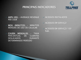 PRINCIPAIS INDICADORES


   ARPU (R$) – AVERAGE REVENUE      ACESSOS INSTALADOS
    PER USER
                                     ACESSOS EM SERVIÇO
   MOU (MINUTOS) – MINUTOS
    MENSAIS DE USO DE CELULAR        ACESSOS EM SERVIÇO/100
                                      hab.
   CHURN MENSAL(%) – TAXA
    PERCENTUAL   DE   CLIENTES
    DESLIGADOS       DURANTE
    DETERMINADO PERÍODO
 