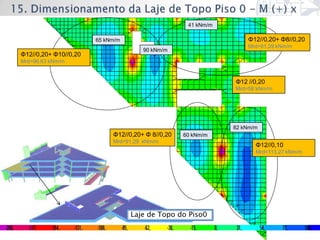 41 kNm/m

                       65 kNm/m                                    Φ12//0,20+ Φ8//0,20
                                                                   Mrd=91,29 kNm/m
                                      90 kNm/m
Φ12//0,20+ Φ10//0,20
Mrd=96,63 kNm/m


                                                               Φ12 //0,20
                                                               Mrd=58 kNm/m




                                                               82 kNm/m
                            Φ12//0,20+ Φ 8//0,20   60 kNm/m
                            Mrd=91,29 kNm/m
                                                                      Φ12//0,10
                                                                      Mrd=113,27 kNm/m




                                  Laje de Topo do Piso0

                                                                                         21
 