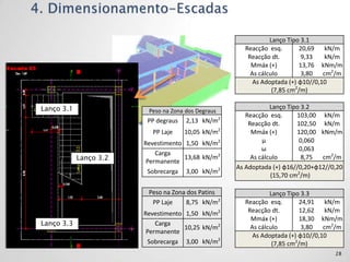 Lanço Tipo 3.1
                                                      Reacção esq.       20,69 kN/m
                                                       Reacção dt.        9,33    kN/m
                                                        Mmáx (+)         13,76 kNm/m
                                                        As cálculo        3,80   cm2/m
                                                         As Adoptada (+) φ10//0,10
                                                                (7,85 cm2/m)

Lanço 3.1                Peso na Zona dos Degraus
                                                                Lanço Tipo 3.2
                                                       Reacção esq.      103,00 kN/m
                         PP degraus   2,13 kN/m2        Reacção dt.      102,50 kN/m
                          PP Laje     10,05 kN/m2        Mmáx (+)        120,00 kNm/m
                        Revestimento 1,50 kN/m2              μ            0,060
                                                             ω            0,063
                            Carga
            Lanço 3.2    Permanente
                                     13,68 kN/m2         As cálculo        8,75 cm2/m
                                                    As Adoptada (+) φ16//0,20+φ12//0,20
                         Sobrecarga 3,00 kN/m2
                                                                (15,70 cm2/m)

                         Peso na Zona dos Patins               Lanço Tipo 3.3
                          PP Laje     8,75 kN/m2      Reacção esq.       24,91 kN/m
                        Revestimento 1,50 kN/m2        Reacção dt.       12,62 kN/m
                                                        Mmáx (+)         18,30 kNm/m
Lanço 3.3                   Carga
                                     10,25 kN/m2        As cálculo        3,80   cm2/m
                         Permanente
                                                         As Adoptada (+) φ10//0,10
                         Sobrecarga 3,00 kN/m2                  (7,85 cm2/m)
                                                                                    28
 