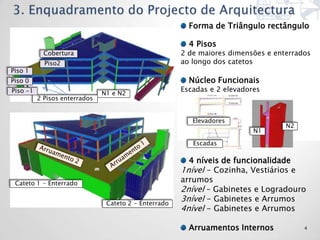 Forma de Triângulo rectângulo

                                                         4 Pisos
            Cobertura                                  2 de maiores dimensões e enterrados
            Piso2                                      ao longo dos catetos
Piso 1
Piso 0                                                   Núcleo Funcionais
Piso -1                                                Escadas e 2 elevadores
                               N1 e N2
          2 Pisos enterrados


                                                          Elevadores
                                                                                   N2
                                                                           N1

                                                          Escadas

                                                         4 níveis de funcionalidade
                                                       1nível - Cozinha, Vestiários e
 Cateto 1 - Enterrado
                                                       arrumos
                                                       2nível – Gabinetes e Logradouro
                                Cateto 2 - Enterrado
                                                       3nível - Gabinetes e Arrumos
                                                       4nível - Gabinetes e Arrumos

                                                         Arruamentos Internos           4
 