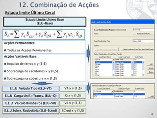Estado limite Último Geral
                 Estado Limite Último Base
                        (ELU-Base)


Sd           q   S Gki     q   SQ1k          q   0j   SQjk
Acções Permanentes:

  Todas as Acções Permanentes

Acções Variáveis Base:

  Impulso de terras x γ (1,5)

  Sobrecarga de escritórios x γ (1,5)

  Sobrecarga na cobertura x γ (1,5)


     E.L.U Veículo Tipo (ELU-VT)             VT x γ (1,5)

E.L.U Carga Unif.+Transv. (ELU-Q)            Q x γ (1,5)

E.L.U Veículo Bombeiros (ELU-VB)             VB x γ (1,5)

E.L.U Sobre. Rodoviária (ELU-Scrod)     SCrod x γ (1,5)
                                                             16
 
