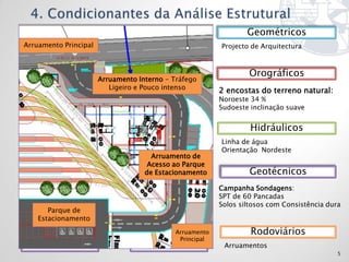 Geométricos
Arruamento Principal                                      Projecto de Arquitectura


                                        NO
                                                                  Orográficos
                       Arruamento Interno - Tráfego
                          Ligeiro e Pouco intenso         2 encostas do terreno natural:
                                                          Noroeste 34 %
                                                          Sudoeste inclinação suave
                                   PH
                                               SE                  Hidráulicos
                                                          Linha de água
                                                          Orientação Nordeste
                                      Arruamento de
                                     Acesso ao Parque
                                    de Estacionamento              Geotécnicos
                                              Z≈50m
                                                          Campanha Sondagens:
 Z≈48m                                                    SPT de 60 Pancadas
                                                          Solos siltosos com Consistência dura
       Parque de
    Estacionamento
                       Z≈60m                 Arruamento            Rodoviários
                                              Principal
Fundações=44,93m                  Fundações=45,3m          Arruamentos
                                                                                             5
 