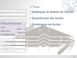 Enquadramento do Proj. de Arquitectura

Condicionantes

Enquadramento do Projecto de Estruturas


Modelação do Modelo de Cálculo

Acções

Análise sísmica

Combinação de Acções


Dimensionamento Vigas

Dimensionamento Pilares

Dimensionamento Lajes

Dimensionamento Sapatas


                                          7
 