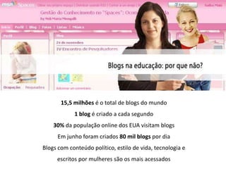 15,5 milhões é o total de blogs do mundo
            1 blog é criado a cada segundo
    30% da população online dos EUA visitam blogs
      Em junho foram criados 80 mil blogs por dia
Blogs com conteúdo político, estilo de vida, tecnologia e
     escritos por mulheres são os mais acessados
 