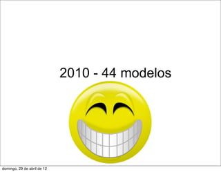 2010 - 44 modelos




domingo, 29 de abril de 12
 