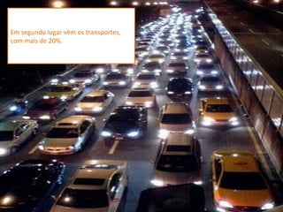 Em segundo lugar vêm os transportes,
com mais de 20%.
 