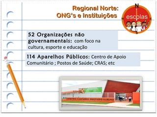 Regional Norte:
           ONG’s e Instituições


52 Organizações não
governamentais: com foco na
cultura, esporte e educação
114 Aparelhos Públicos : Centro de Apoio
Comunitário ; Postos de Saúde; CRAS; etc
 