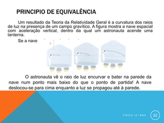 PRINCIPIO DE EQUIVALÊNCIA
      Um resultado da Teoria da Relatividade Geral é a curvatura dos raios
de luz na presença de um campo gravítico. A figura mostra a nave espacial
com aceleração vertical, dentro da qual um astronauta acende uma
lanterna.
      Se a nave estiver acelerada, a luz encurva.




       O astronauta vê o raio de luz encurvar e bater na parede da
nave num ponto mais baixo do que o ponto de partida! A nave
deslocou-se para cima enquanto a luz se propagou até à parede.




                                                          FÍSICA 12.ºANO     22
 
