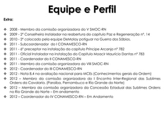 Equipe e Perfil
Extra:

 2008 - Membro da comissão organizadora do V SMOC-RN
 2009 - 2º Conselheiro Instalador na reabertura do capitulo Paz e Regeneração nº. 14
 2010 - 2º colocado pela equipe DeMolay potiguar na Guerra dos Sábios.
 2011 - Subcoordenador do I CONAMESCO-RN
 2011 - 6º preceptor na instalação do capitulo Príncipe Arcanjo nº 782
 2011 - Oficial Instalador na instalação do Capitulo Moacir Maurício Dantas nº 783
 2011 - Coordenador do II CONAMESCO-RN
 2011 - Membro da comissão organizadora do VIII SMOC-RN
 2012 - Coordenador do III CONAMESCO-RN
 2012 - Nota 8,4 na avaliação nacional para MCEs (Conhecimentos gerais da Ordem)
 2012 – Membro da comissão organizadora do I Encontro Inter-Regional das Sublimes
  Ordens da Cavalaria. (Paraíba, Pernambuco e Rio Grande do Norte)
 2012 – Membro da comissão organizadora da Concessão Estadual das Sublimes Ordens
  no Rio Grande do Norte – Em andamento
 2012 – Coordenador do IV CONAMESCO-RN – Em Andamento
 