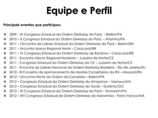 Equipe e Perfil
Principais eventos que participou:

   2009 – IX Congresso Estadual da Ordem DeMolay do Pará – Belém/PA
   2010 – X Congresso Estadual da Ordem DeMolay do Pará – Altamira/PA
   2011 – I Encontro de Lideres Estadual da Ordem DeMolay do Pará – Belém/RN
   2011 – Encontro Macro Regional Norte – Caracarai/RR
   2011 – IV Congresso Estadual da Ordem DeMolay de Roraima – Caracarai/RR
   2011 - Encontro Macro Regional Nordeste – Juazeiro do Norte/CE
   2011 - Congresso Estadual da Ordem DeMolay do CE – Juazeiro do Norte/CE
   2011 - Encontro de Lideres Nacional da Ordem DeMolay Brasileira – Rio de Janeiro/RJ
   2012 - III Conselho de Aprimoramento de Mestres Conselheiros do RN – Mossoró/RN
   2012 - I Encontro Norte da Ordem da Cavalaria – Belém/PA
   2012 – Congresso Estadual da Ordem DeMolay do Amazonas – Manaus/AM
   2012 – Congresso Estadual da Ordem DeMolay do Goiás – Goiânia/GO
   2012 – XI Congresso Estadual da Ordem DeMolay do Pará – Santarém/PA
   2012 – XIV Congresso Estadual da Ordem DeMolay do Maranhão – Porto Franco/MA
 