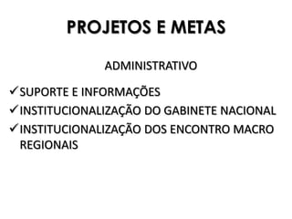 PROJETOS E METAS

              ADMINISTRATIVO

SUPORTE E INFORMAÇÕES
INSTITUCIONALIZAÇÃO DO GABINETE NACIONAL
INSTITUCIONALIZAÇÃO DOS ENCONTRO MACRO
 REGIONAIS
 