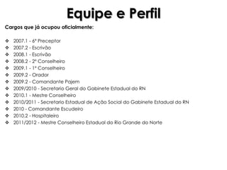 Equipe e Perfil
Cargos que já ocupou oficialmente:

   2007.1 - 6º Preceptor
   2007.2 - Escrivão
   2008.1 - Escrivão
   2008.2 - 2º Conselheiro
   2009.1 - 1º Conselheiro
   2009.2 - Orador
   2009.2 - Comandante Pajem
   2009/2010 - Secretario Geral do Gabinete Estadual do RN
   2010.1 - Mestre Conselheiro
   2010/2011 - Secretario Estadual de Ação Social do Gabinete Estadual do RN
   2010 - Comandante Escudeiro
   2010.2 - Hospitaleiro
   2011/2012 - Mestre Conselheiro Estadual do Rio Grande do Norte
 