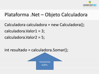 Plataforma .Net – Objeto Calculadora
Calculadora calculadora = new Calculadora();
calculadora.Valor1 = 3;
calculadora.Valor2 = 5;

int resultado = calculadora.Somar();

                   Invocamos
                     ações.
 