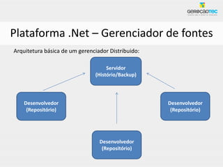 Plataforma .Net – Gerenciador de fontes
Arquitetura básica de um gerenciador Distribuido:

                                    Servidor
                               (Histório/Backup)




    Desenvolvedor                                   Desenvolvedor
     (Repositório)                                   (Repositório)




                                 Desenvolvedor
                                  (Repositório)
 