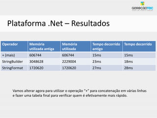 Plataforma .Net – Resultados

Operador        Memória             Memória            Tempo decorrido     Tempo decorrido
                utilizada antiga    utilizada          antigo
+ (mais)        606744              606744             15ms                15ms
StringBuilder   3048628             2229004            23ms                18ms
StringFormat    1720620             1720620            27ms                28ms




      Vamos alterar agora para utilizar o operação “+” para concatenação em várias linhas
      e fazer uma tabela final para verificar quem é efetivamente mais rápido.
 