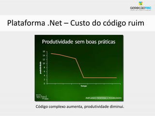 Plataforma .Net – Custo do código ruim




       Código complexo aumenta, produtividade diminui.
 