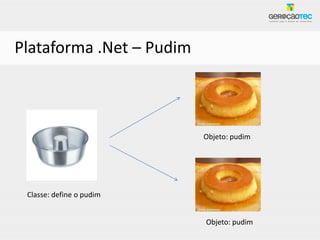 Plataforma .Net – Pudim



                          Objeto: pudim




 Classe: define o pudim


                          Objeto: pudim
 
