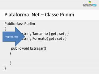 Plataforma .Net – Classe Pudim
Public class Pudim
{
      public string Tamanho { get ; set ; }
Propriedades
      public string Formato{ get ; set ; }

     public void Estragar()
    {

    }
}
 