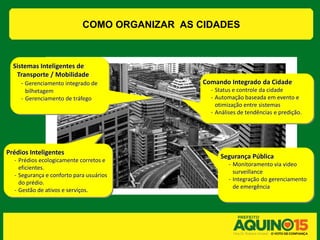 COMO ORGANIZAR AS CIDADES



  Sistemas Inteligentes de
   Transporte / Mobilidade
     - Gerenciamento integrado de              Comando Integrado da Cidade
       bilhetagem                                - Status e controle da cidade
     - Gerenciamento de tráfego                  - Automação baseada em evento e
                                                   otimização entre sistemas
                                                 - Análises de tendências e predição.




Prédios Inteligentes
                                                    Segurança Pública
  - Prédios ecologicamente corretos e
                                                        - Monitoramento via video
    eficientes.
                                                          surveillance
  - Segurança e conforto para usuários
                                                        - Integração do gerenciamento
    do prédio.
                                                          de emergência
  - Gestão de ativos e serviços.
 
